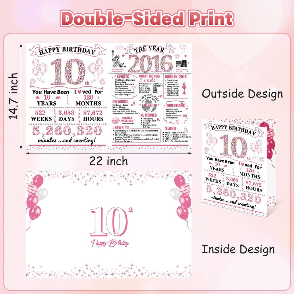 Uiorgui Birthday Greeting Cards - 10th Birthday view 1