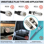energeaster Coaxial Cable - view 5