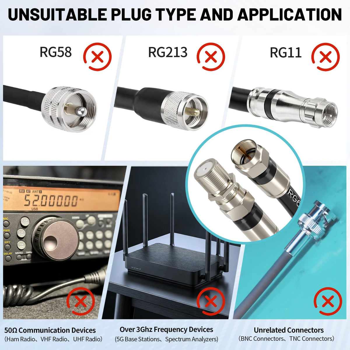 energeaster Coaxial Cable - view 5