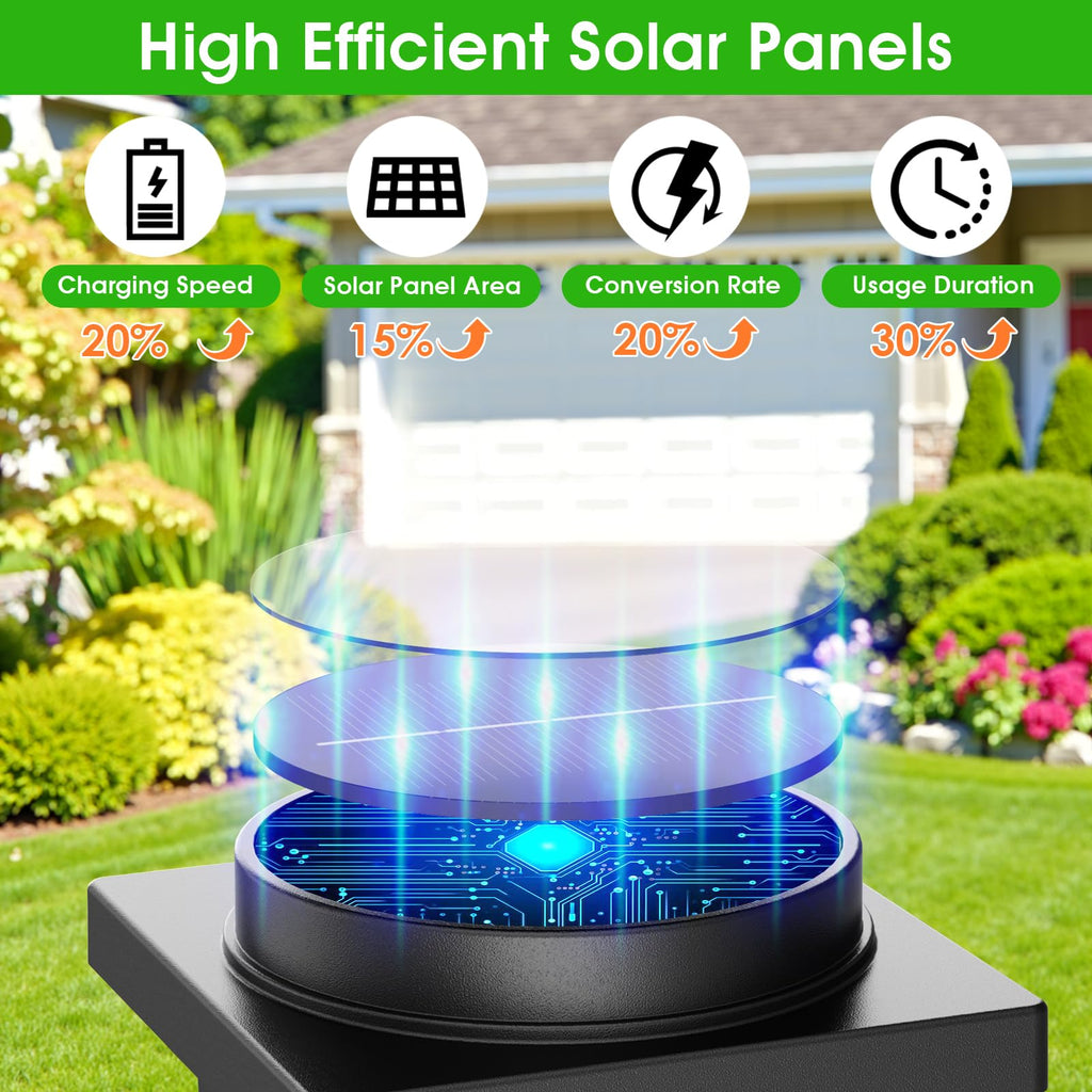 Melunar Solar Pathway Lights - view 6