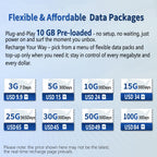 Global Pocket WiFi Hotspot - No SIM,Works in 140+ Countries, 10GB Preloaded, Connect 8 (additional view 4)