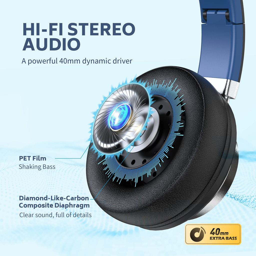 COOSII AC01 Over-Ear Headphones Wired - Black Blue view 2
