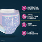 GoodNites Girls Nighttime Underwear, Size Extra – Small, 99 Ct (Pack of 3)