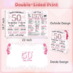 Uiorgui Birthday Greeting Cards - 50th Birthday view 1