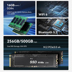 Beelink EQR5 Mini PC, AMD Ryzen 3 7330U 16G DDR4 480G NVMe M.2 SSD W11 PRO (additional view 5)
