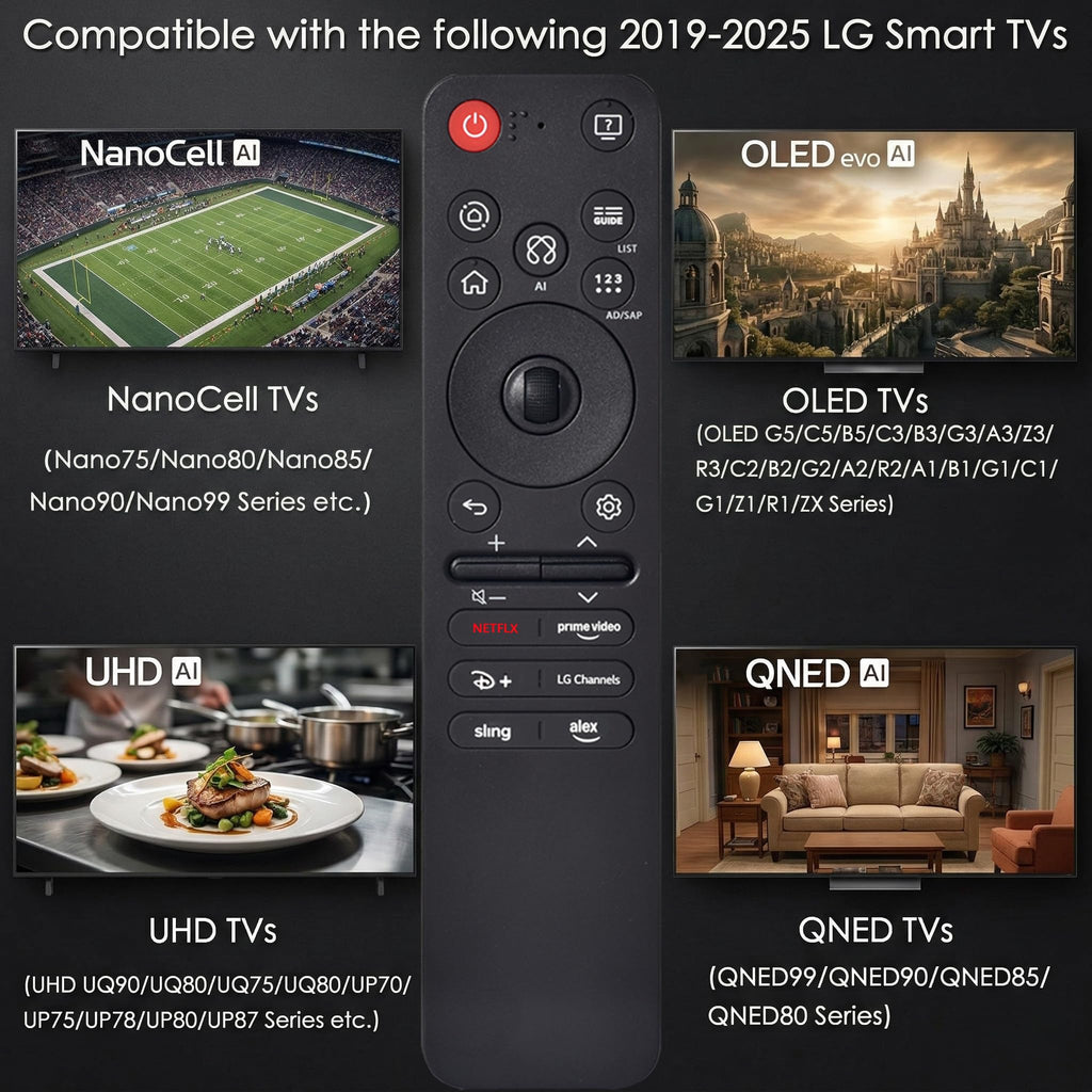 AI Magic Voice Remote for LG WebOS Smart TV with Pointer Function (additional view 2)