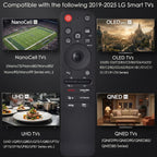 AI Magic Voice Remote for LG WebOS Smart TV with Pointer Function (additional view 2)