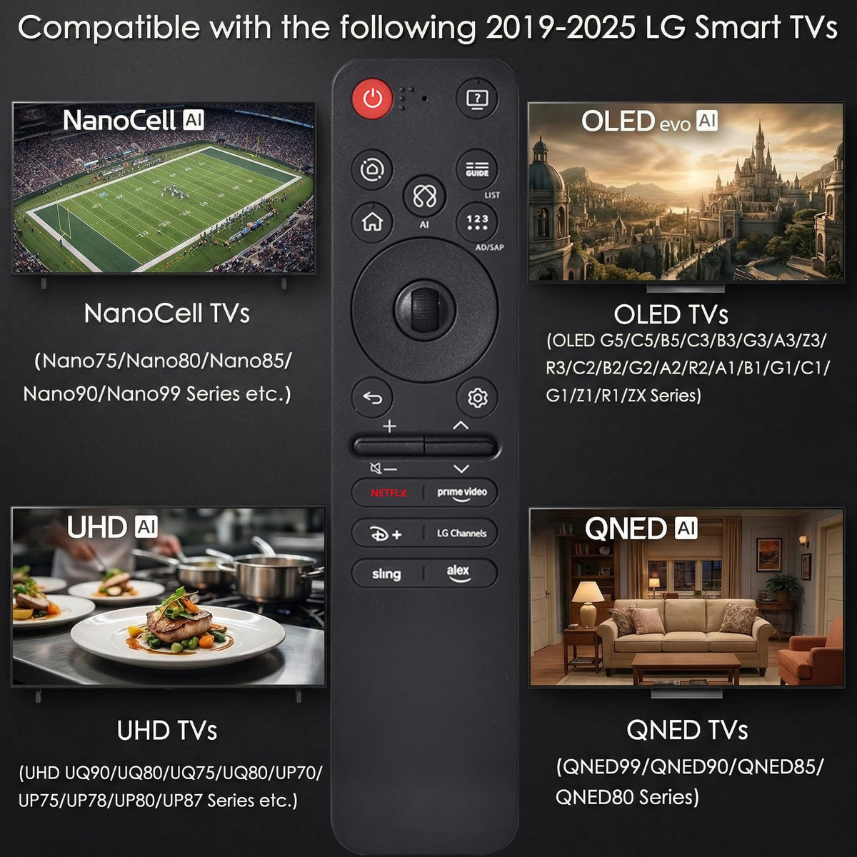 AI Magic Voice Remote for LG WebOS Smart TV with Pointer Function (additional view 2)