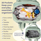RUVALINO Diaper Bag Backpack-Multifunction Baby Travel Bag with Changing pad, Insulated Bottle Holders & Pacifier Case