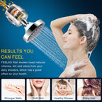FEELSO Shower Head with Shower Filter, Filtered Shower Head for Hard Water (21651)