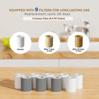 Frizzlife Water Filter for Sink Faucet Extender, NSF/ANSI 372, 9pcs Filter Reduce 99% Chlorine, 1080° Rotating Brass (Pack of 9)