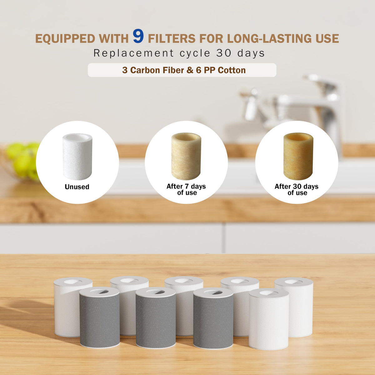 Frizzlife Water Filter for Sink Faucet Extender, NSF/ANSI 372, 9pcs Filter Reduce 99% Chlorine, 1080° Rotating Brass (Pack of 9)