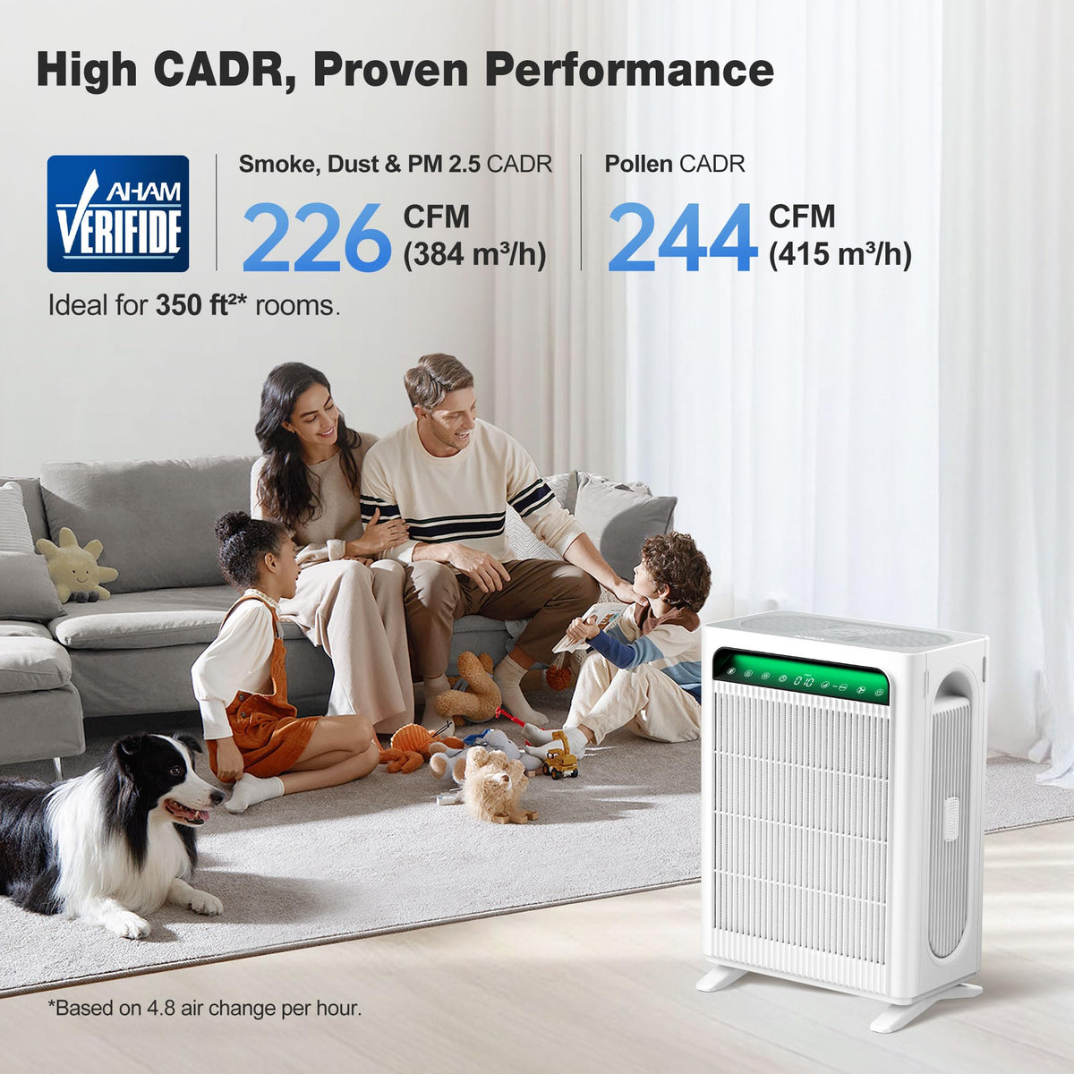 KNKA Air Purifiers for Home Bedroom Up to 1,695 Ft² in 1 Hr, APH4000