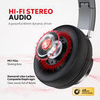 COOSII AC01 Over-Ear Headphones Wired - Black Grey view 2