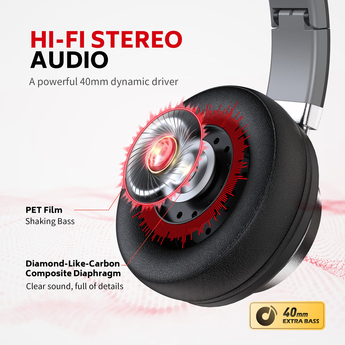 COOSII AC01 Over-Ear Headphones Wired - Black Grey view 2