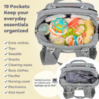 RUVALINO Baby Diaper Bag Backpack with Changing Pad, Waterproof, – XL Gray (YW168)