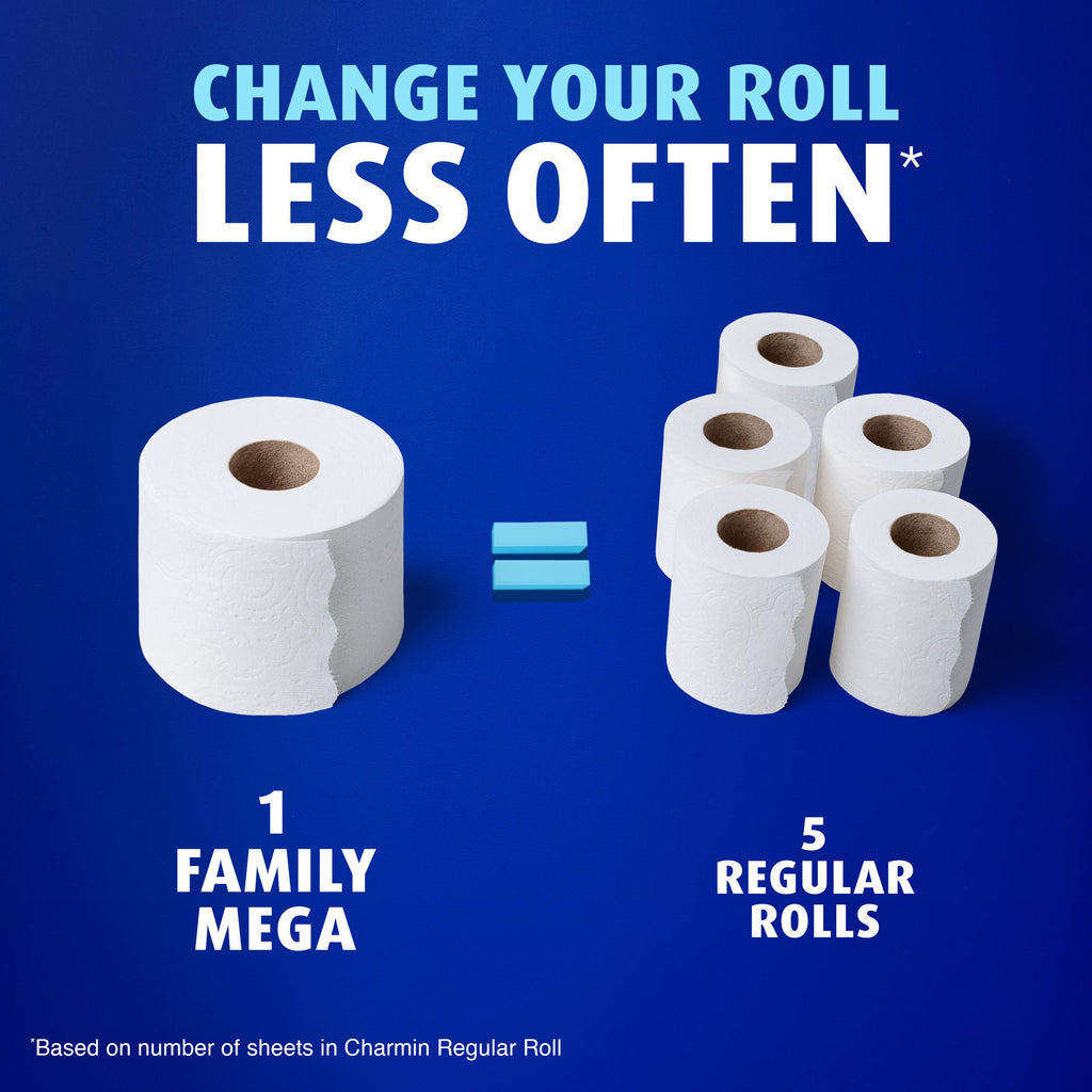 Charmin Ultra Soft Cushiony Touch Toilet Paper, 24 Family Mega = 123 Regular Rolls, – White (Pack of 24)