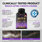 NUTRAHARMONY Biotin, Collagen, Hyaluronic Acid & Keratin - Hair Growth Support, 180 Caps
