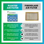 Filterbuy 20x36x2 Air Filter MERV 13 Smoke & Allergy Defense (4-Pack) (AFB20x36x2M13pk4)