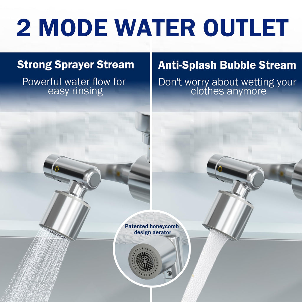 Frizzlife Water Filter for Sink Faucet Extender, NSF/ANSI 372, 9pcs Filter Reduce 99% Chlorine, 1080° Rotating Brass (Pack of 9)