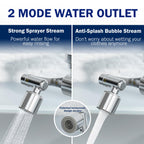Frizzlife Water Filter for Sink Faucet Extender, NSF/ANSI 372, 9pcs Filter Reduce 99% Chlorine, 1080° Rotating Brass (Pack of 9)