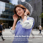 Active Noise Cancelling Ear Buds Wireless Bluetooth Headphones 80H Playtime Display Charging Case 50dB ANC Over - Blue view 2