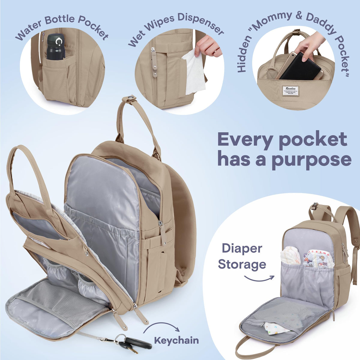 RUVALINO Baby Diaper Bag Backpack with Changing Pad, Waterproof, Clay (168)