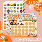 Potty Training Chart for Boys, Construction Theme, 8.3 x 11.2 inches, 10 Pack Chart with (additional view 5)