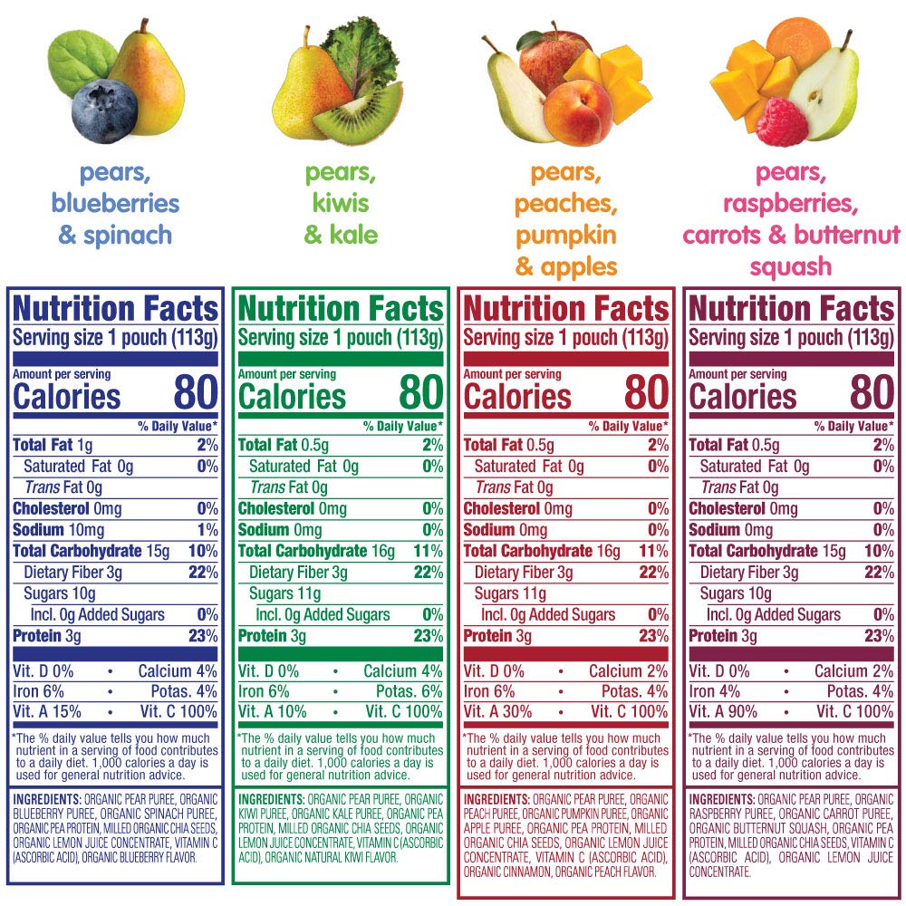 Happy Tot Organics Stage 4 Baby Food Pouches, Gluten Free, Vegan Snack, Fiber & Protein Fruit & Veggie Puree, Fruit & (Pack of 16)
