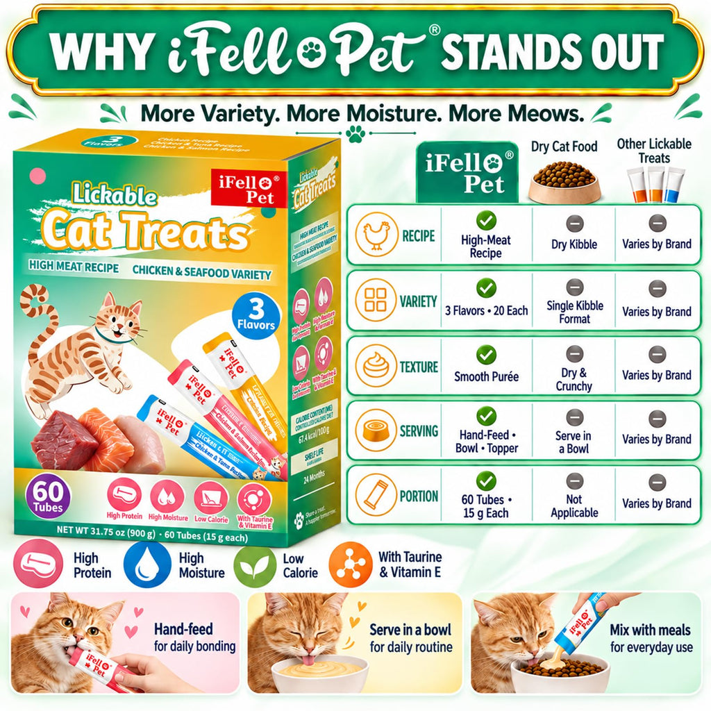 IFELLO PET High-Meat Lickable Cat Treats Variety Pack – Real Chicken & Seafood – Smooth (additional view 4)
