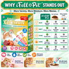 IFELLO PET High-Meat Lickable Cat Treats Variety Pack – Real Chicken & Seafood – Smooth (additional view 4)