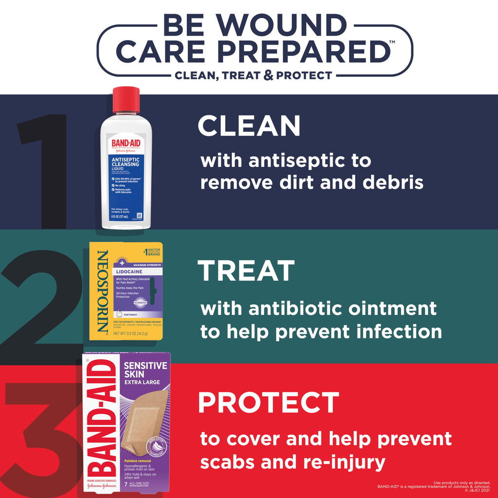 Neosporin + Lidocaine Pain Relief Triple Antibiotic Ointment, – 1 oz
