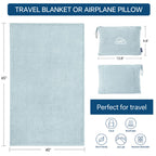 BEDELITE Travel Blanket with Bag, Jacquard Fleece Blanket 65"x40" - Blue view 5