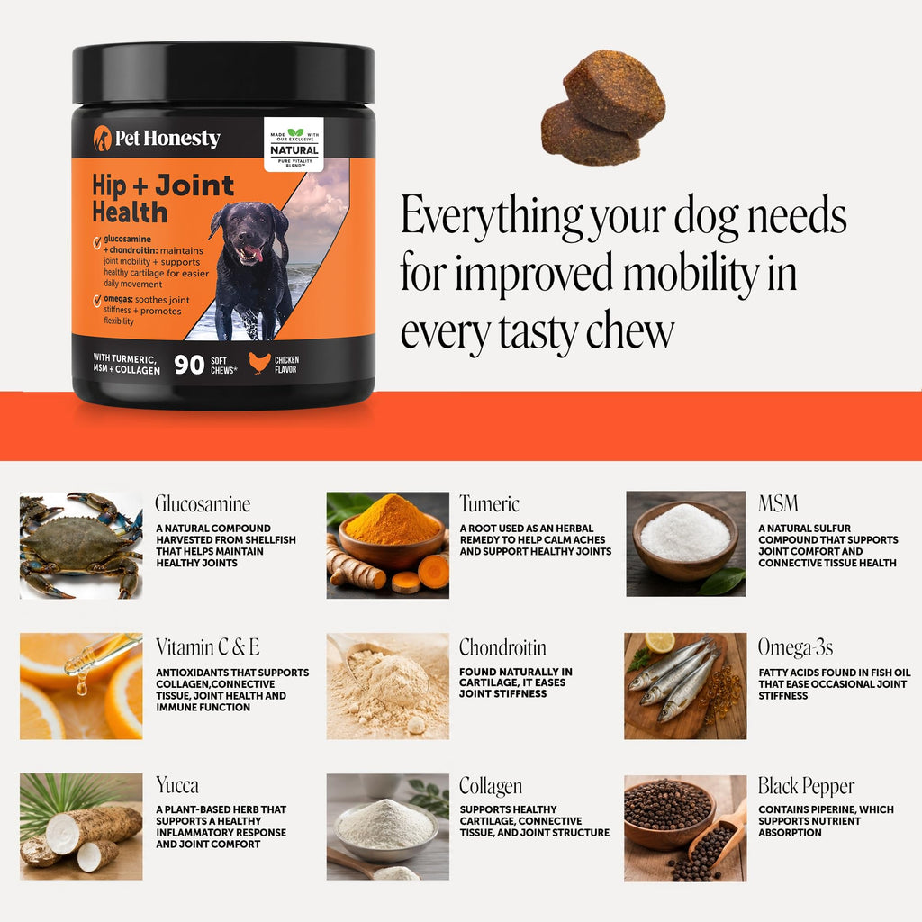 Pet Honesty Vet Recommended Hip and Joint Supplement for Dogs, – 90 Count (DEXB-JS-1219-335) (Pack of 90)