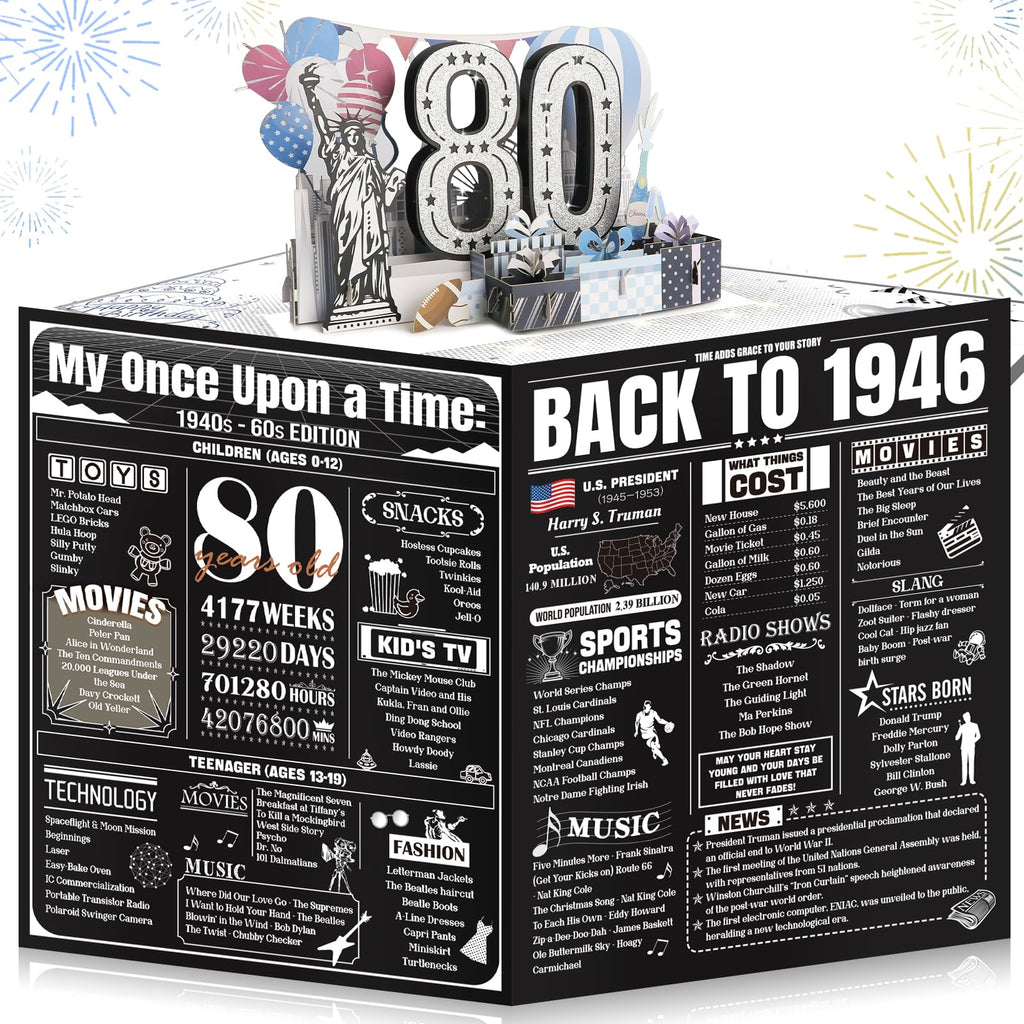 Birthday Card Gifts for Men Women, Large 3D Pop-up