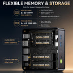 GMKtec M5S Gaming PC Mini Desktop Computer Ryzen 5400U 16GB DDR4 512GB SSD (additional view 3)