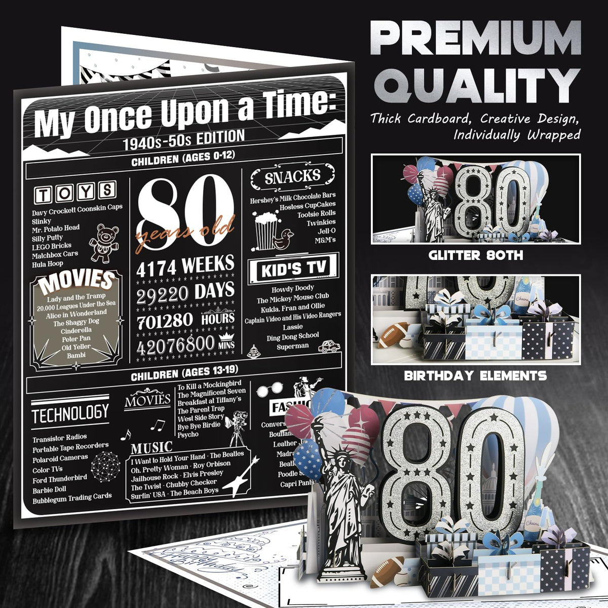 Birthday Card Gifts for Men Women, Large 3D Pop-up