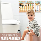 Potty Training Chart for Boys, Construction Theme, 8.3 x 11.2 inches, 10 Pack Chart with (additional view 3)