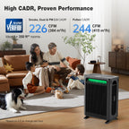 KNKA Air Purifiers for Home Bedroom Up to 1,695 Ft² in 1 Hr, APH4000