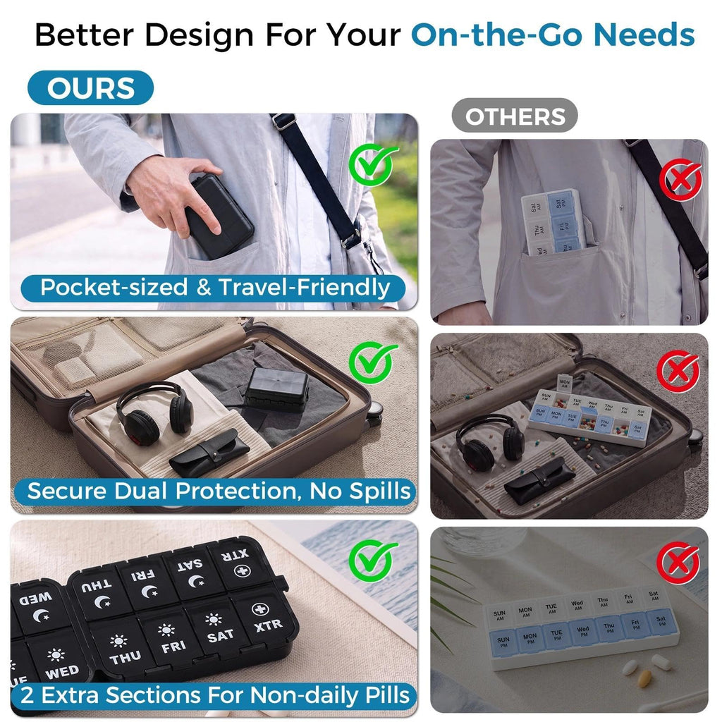 Foldable Portable 7 Day Pill Organizer 2 Times a Day, AM PM Weekly Pill Box