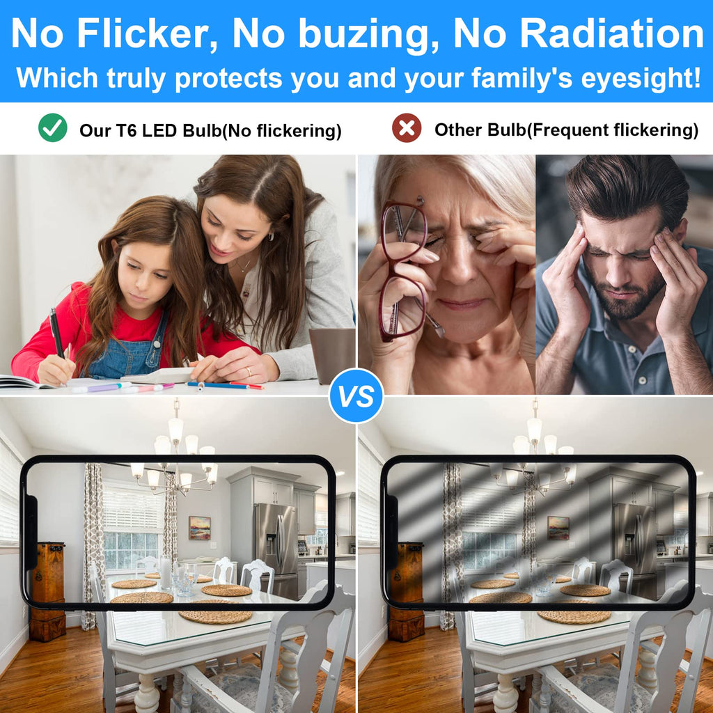 TAIYALOO E12 Dimmable LED Bulb, 7W Equivalent to 60W Halogen - view 6