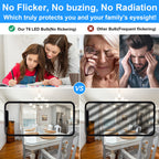 TAIYALOO E12 Dimmable LED Bulb, 7W Equivalent to 60W Halogen - view 6