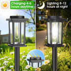 Melunar Solar Pathway Lights - view 13