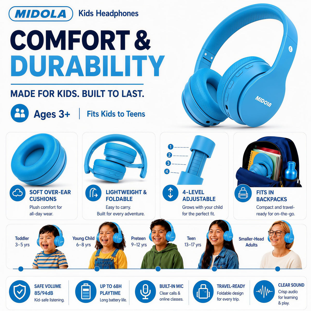 Kids Bluetooth Headphones Wireless - Blue view 8