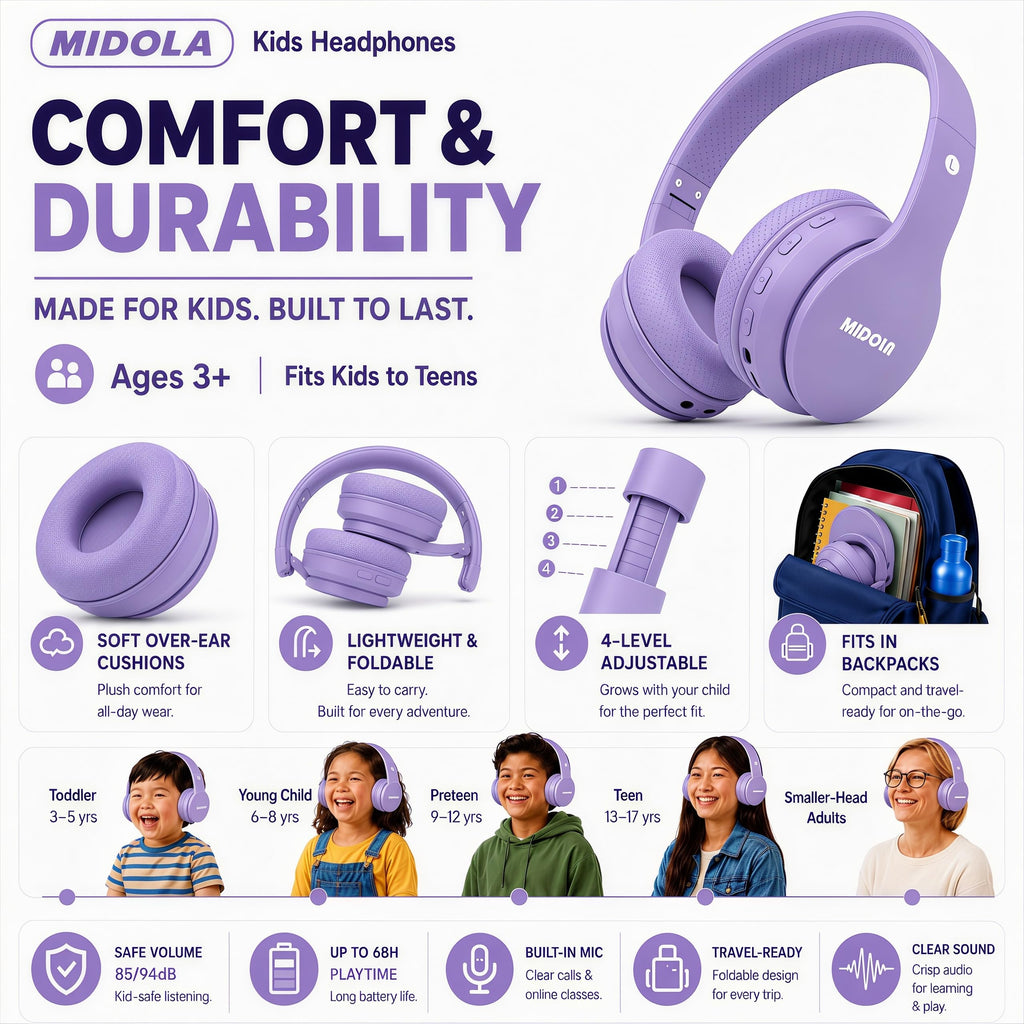 Kids Bluetooth Headphones Wireless - Light Purple view 8