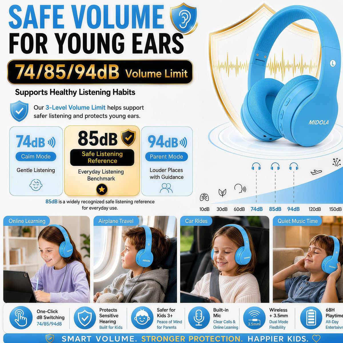 Kids Bluetooth Headphones Wireless - Blue view 2