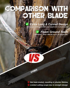 EZARC Arc Edge Reciprocating Saw Blades