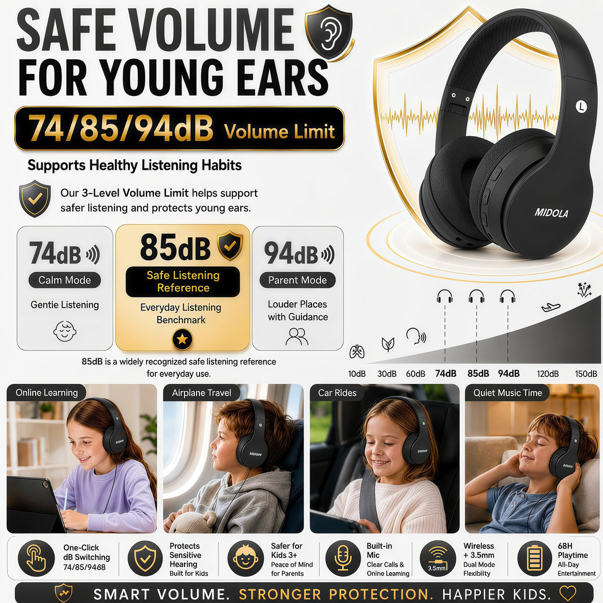 Kids Bluetooth Headphones Wireless - Black view 2