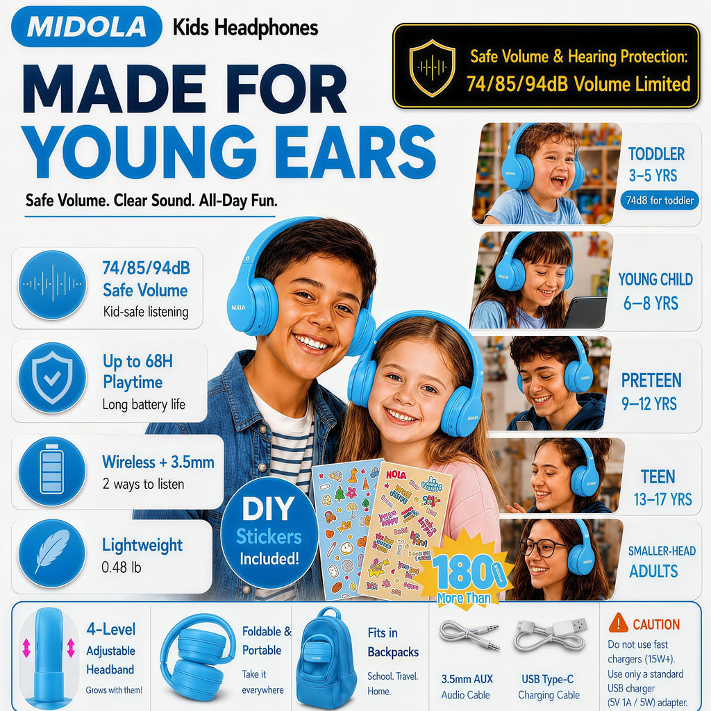 Kids Bluetooth Headphones Wireless - Blue view 1