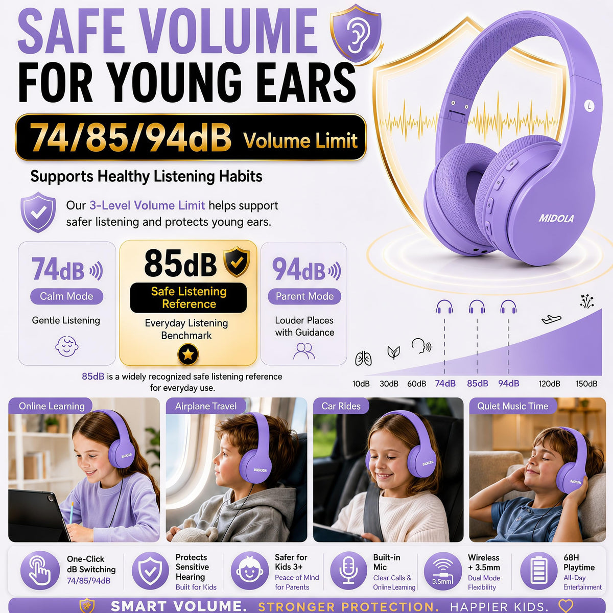 Kids Bluetooth Headphones Wireless - Light Purple view 2